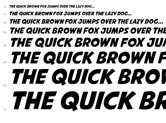 Avengeance Mightiest Avenger font waterfall
